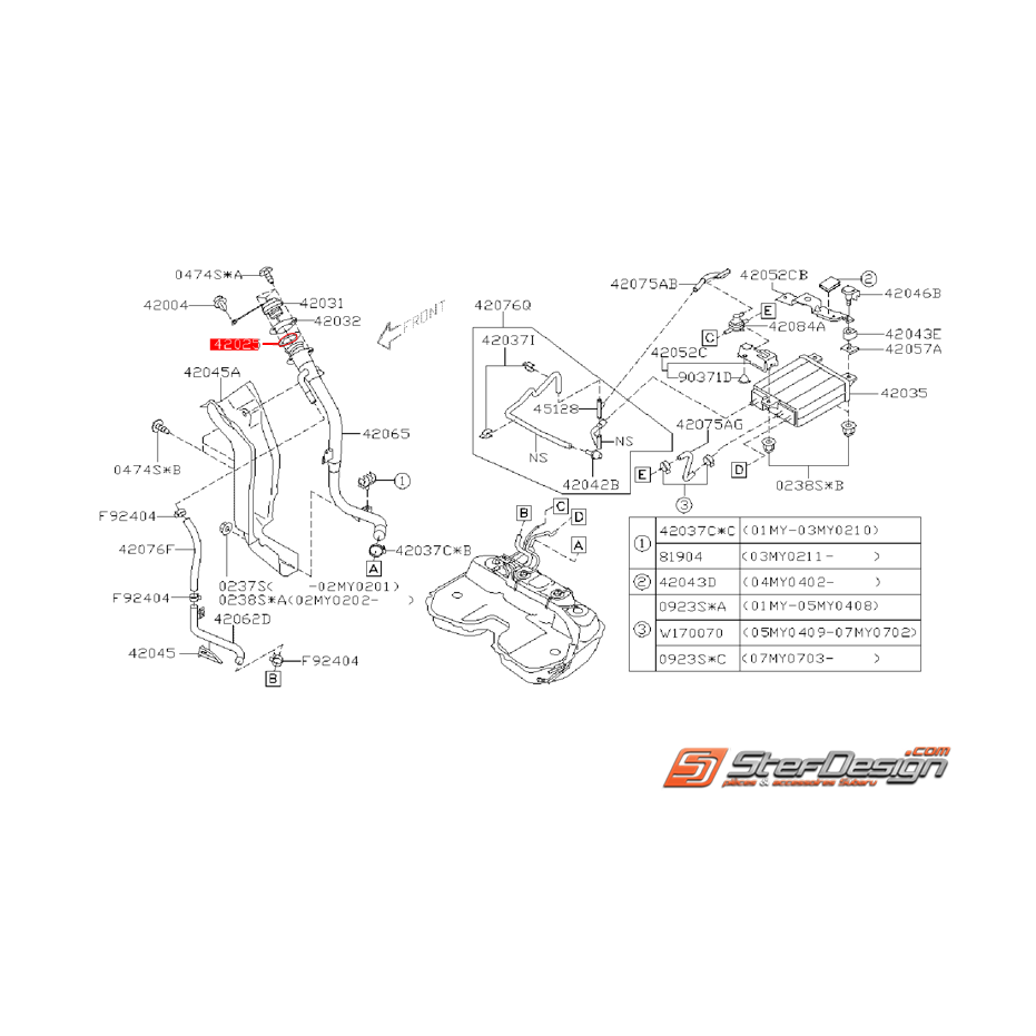 Joint de goulotte de remplissage SUBARU WRX/STI 01-07