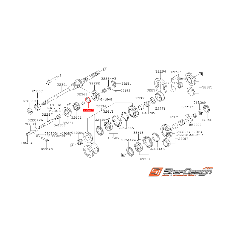 Bague de synchro SUBARU FORESTER Diesel 2009