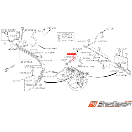 Flexible de goulotte de remplissage de carburant WRX/STI 01-07