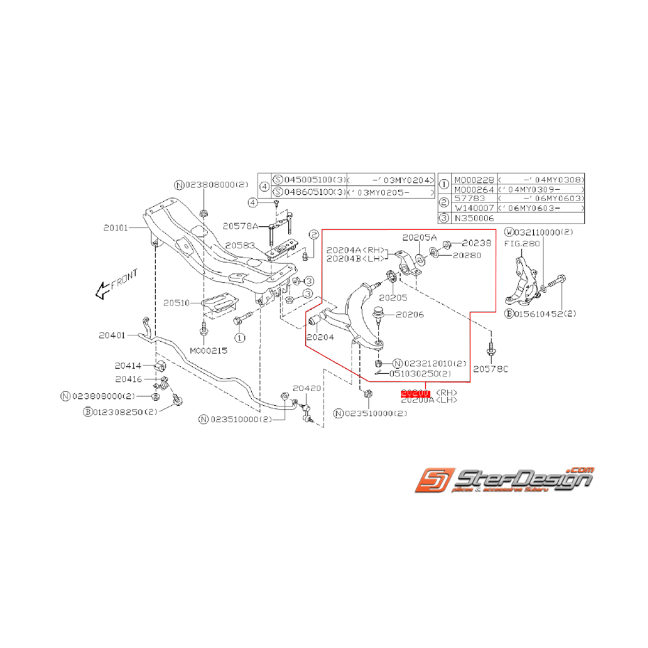 Triangle origine SUBARU FORESTER 2003