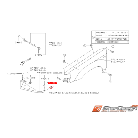 Clips de fixation de garniture sous phare SUBARU FORESTER 2005