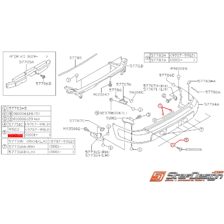 Agrafe de pare choc arrière SUBARU FORESTER SF 2001