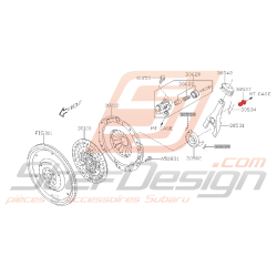 Pivot d'embrayage pour WRX 2006-2010