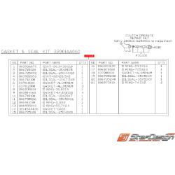 Pochette joints de boites 5 vitesses origine WRX 04-05