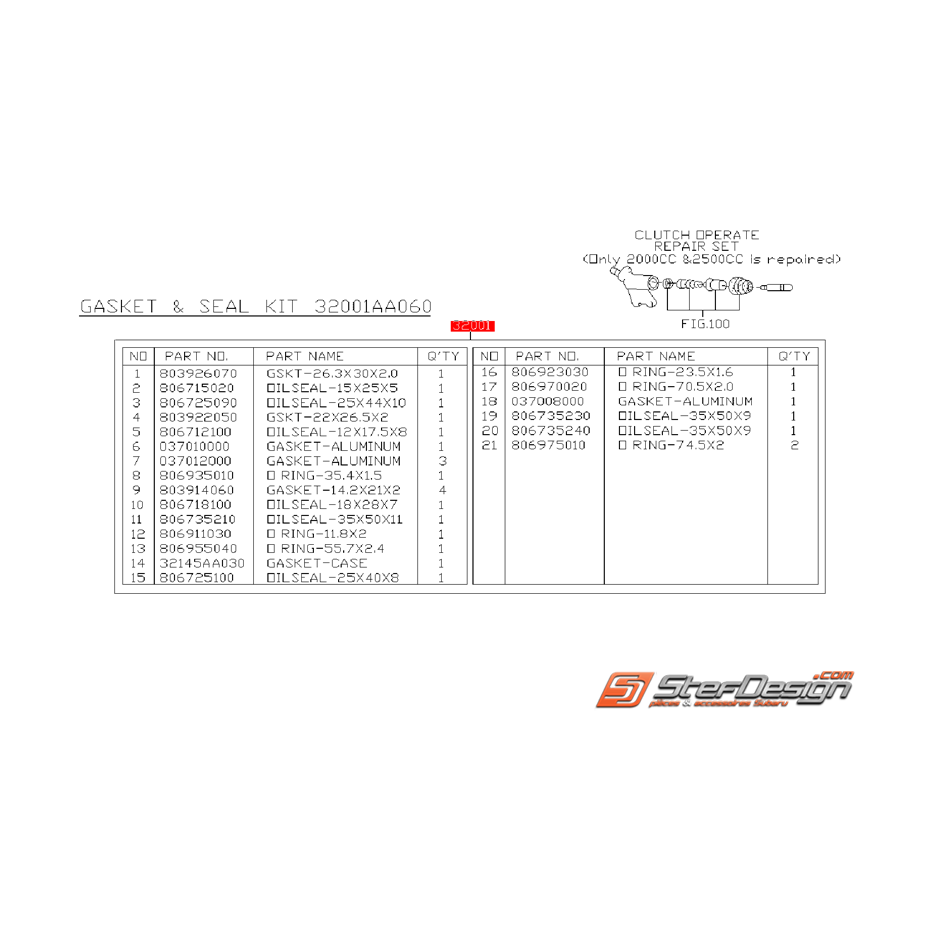 Pochette joints de boites 5 vitesses origine WRX 04-05