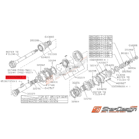 Clavette pour Ensemble Arbre Secondaire Origine Subaru GT 1993 - 1996