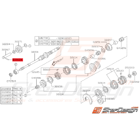 Broche de verrouillage de boite 5 vitesses SUBARU GT 94-00