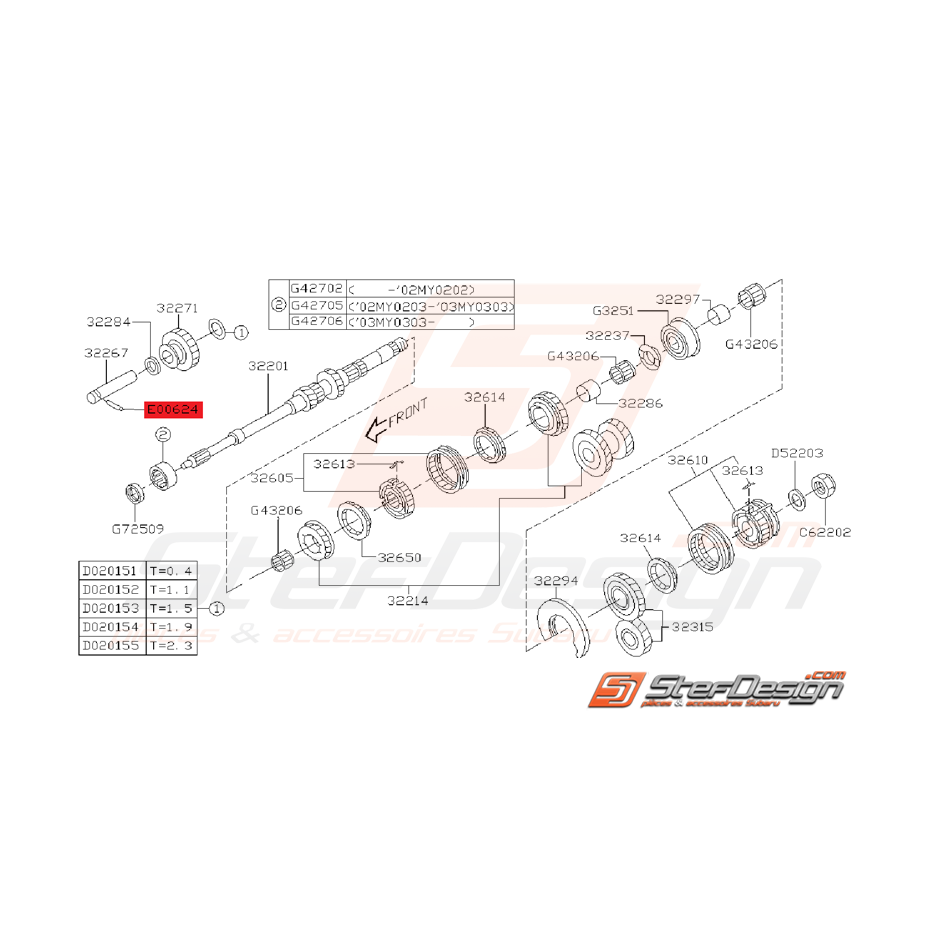 Broche de verrouillage de boite 5 vitesses SUBARU GT 94-00