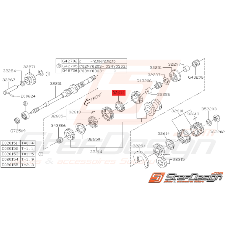 Anneau de synchro 3ème/4ème/5ème vitesse GT 99-00 WRX 01-07