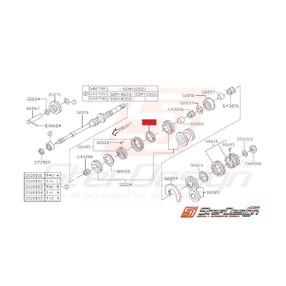 Anneau de synchro 3ème/4ème/5ème vitesse GT 99-00 WRX 01-07