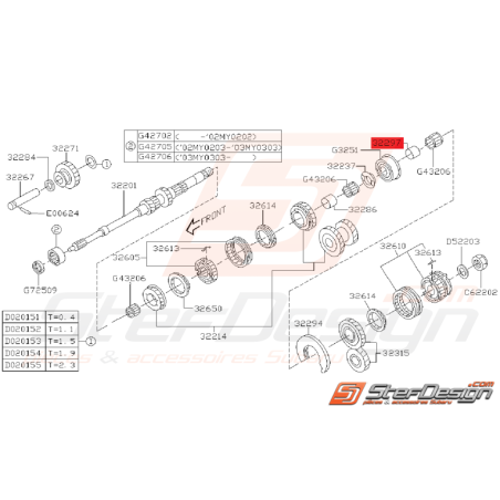 Roulement Cage à Aiguilles de 5ème Origine Subaru GT 1998