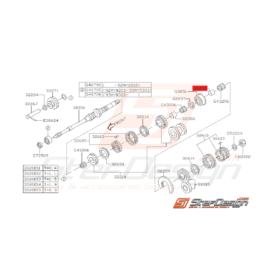 Roulement Cage à Aiguilles de 5ème Origine Subaru GT 1998