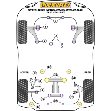 Silent bloc de berceau arrière powerflex subaru WRX/STI 08-10