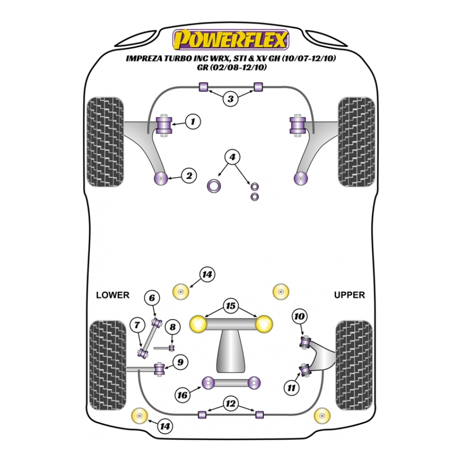 Silent bloc de berceau arrière powerflex subaru WRX/STI 08-10