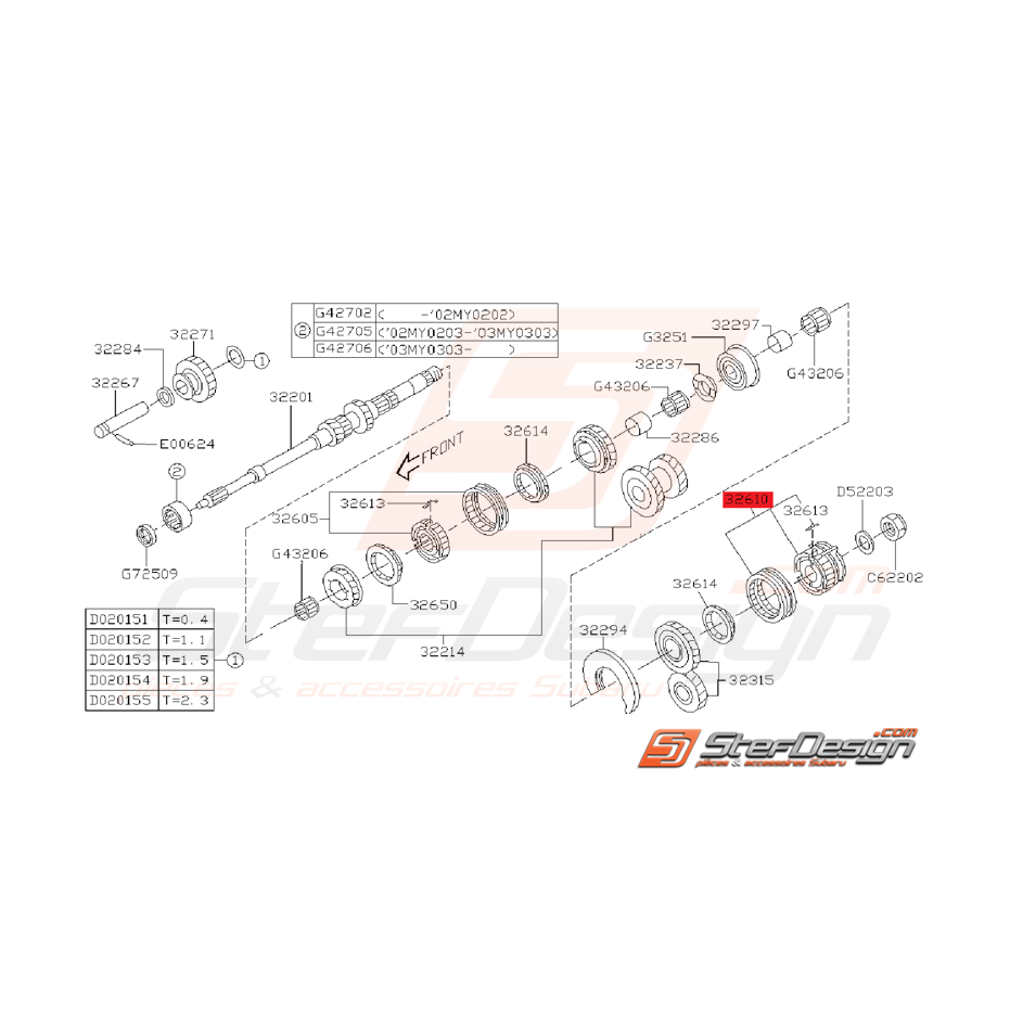 Ensemble baladeur/synchro 5ème GT 99-00 WRX 01-02