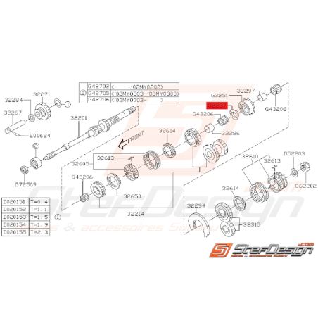 Rondelle pignon de 4ème Origine Subaru GT WRX 2003 - 2006