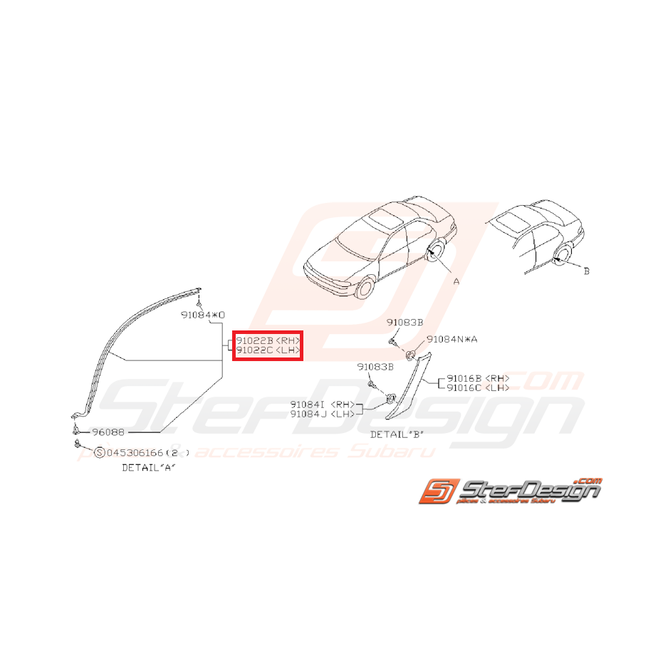 Protecteur d'aile arriere subaru impreza GT