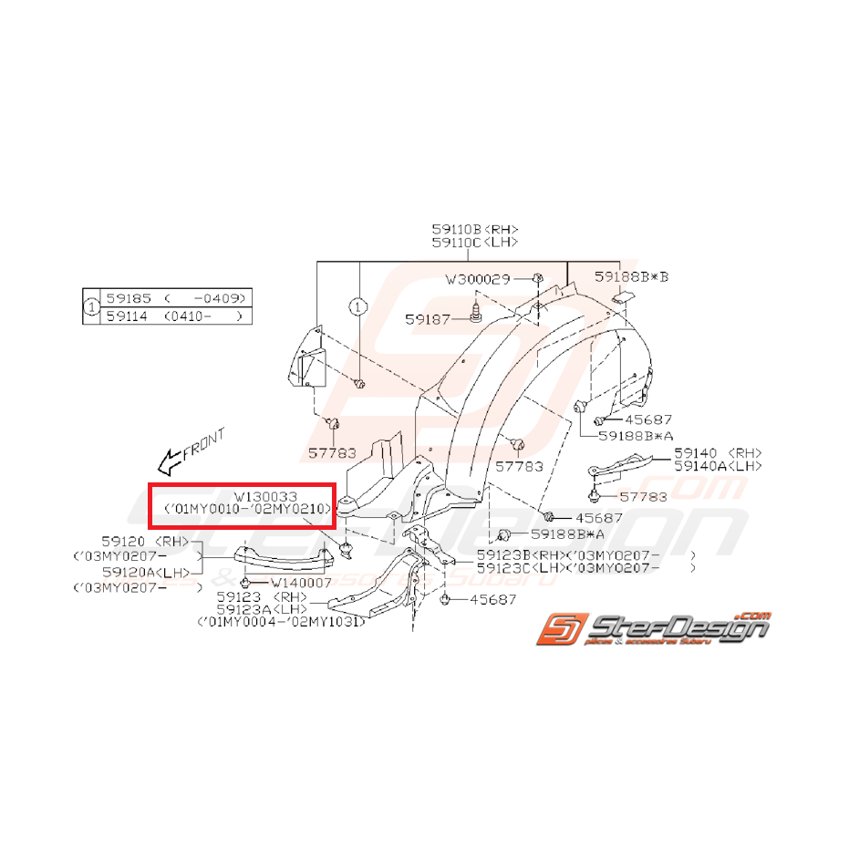 Clips passage de roue WRX/STI 2001-2003