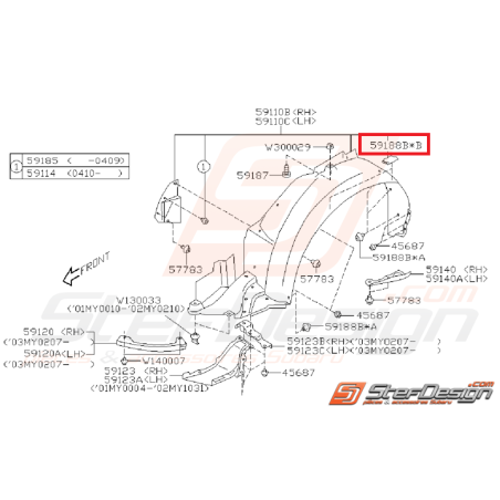 Clips passage de roue STI/WRX 01-05
