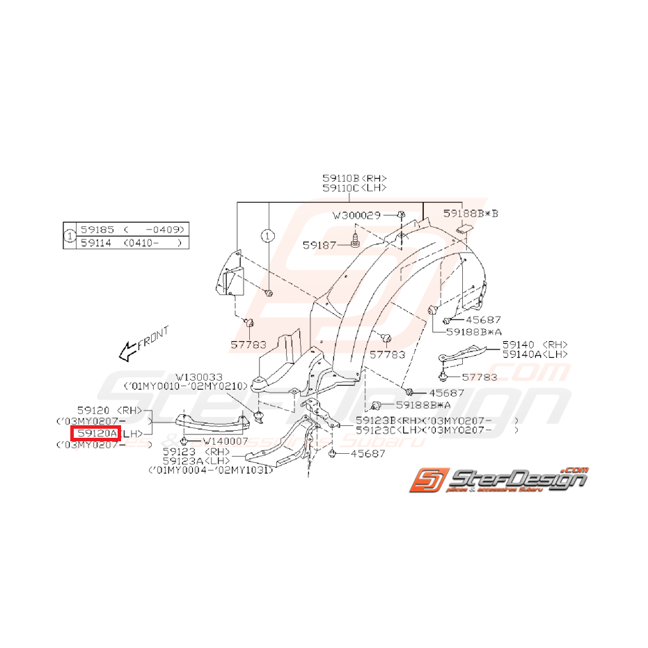 Extension pare boue avant WRX 03-05 break