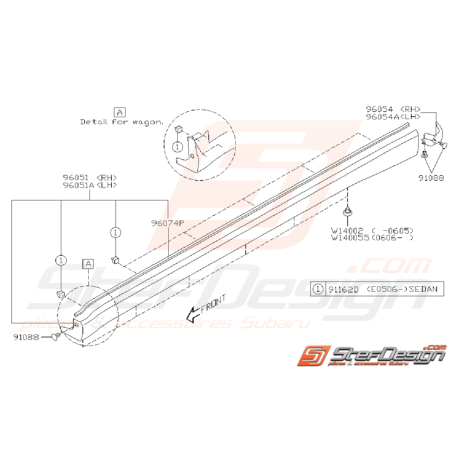 Ensemble Bas De Caisse Subaru WRX 06-07 STI 03-07