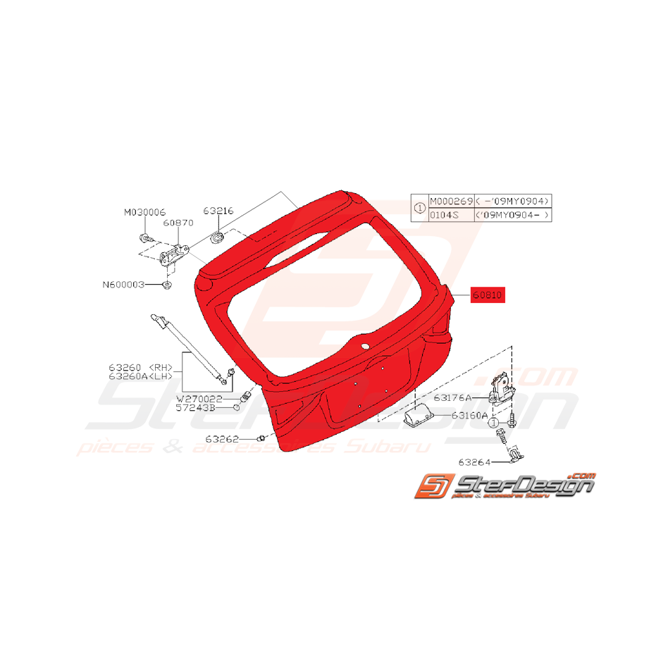 Coffre STI 08-10 Coffre STI 08-10