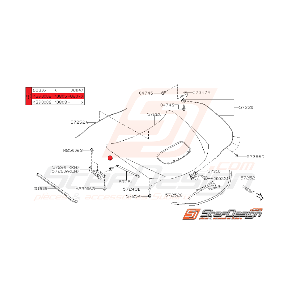 Assemblage de visserie  Assemblage de visserie