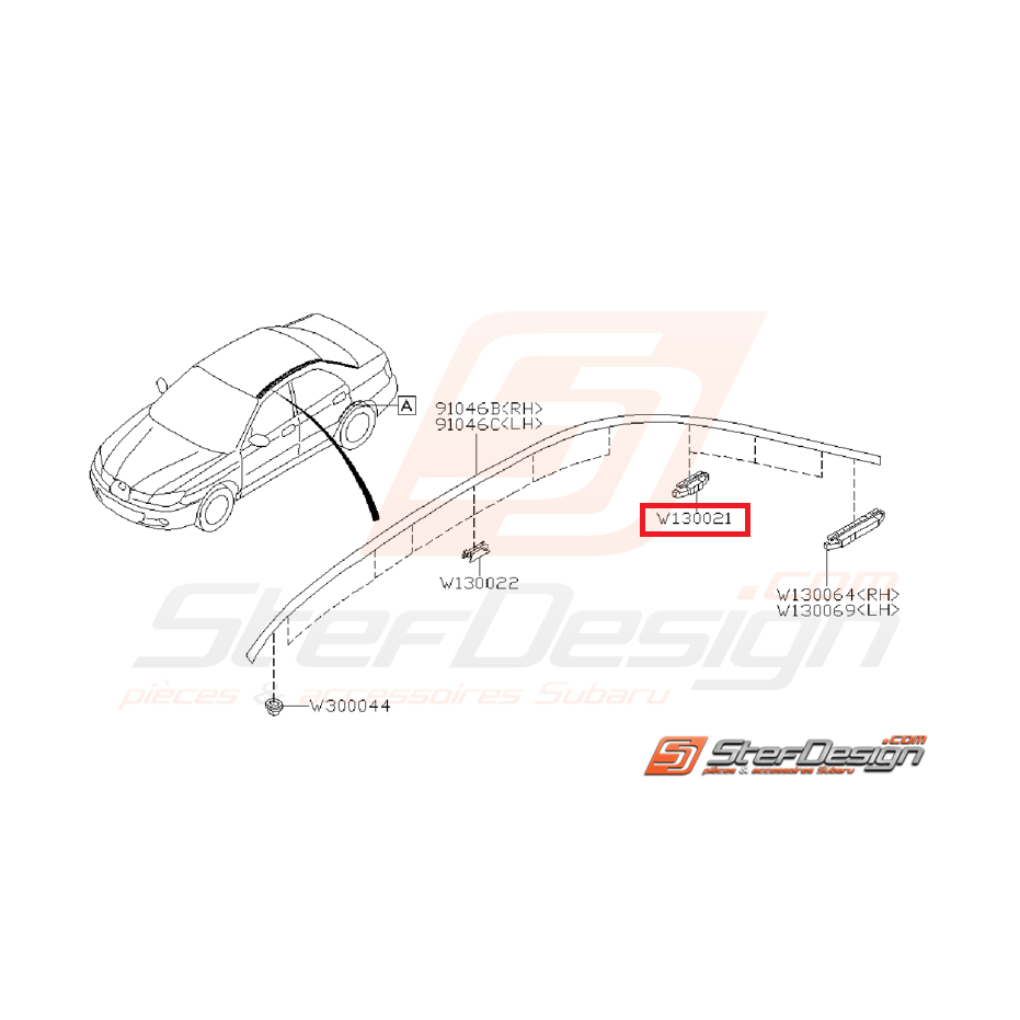 Clips baguette de toit