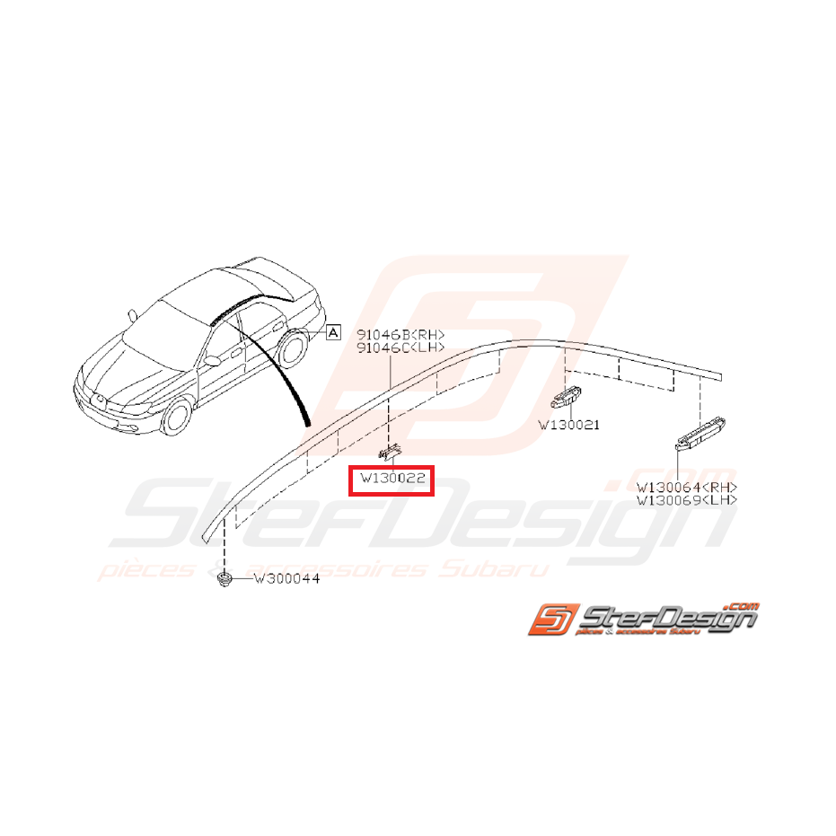 Clips baguette de toit