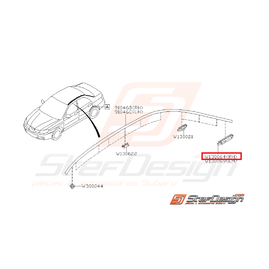 Clips baguette de toit