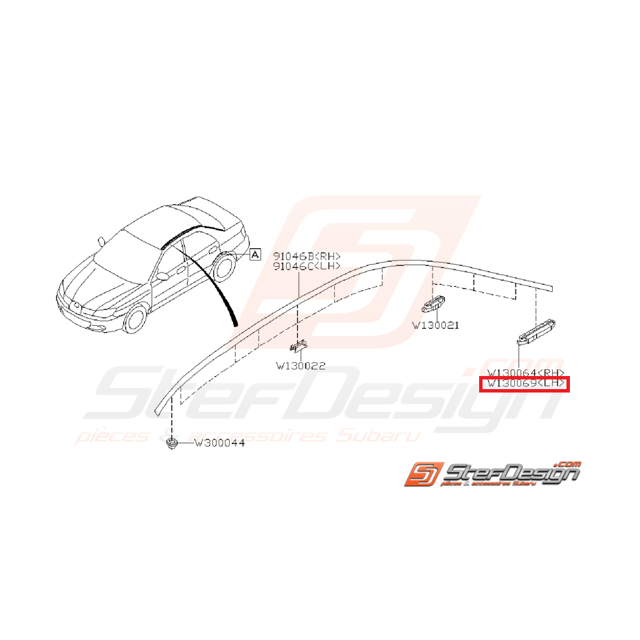 Clips baguette de toit