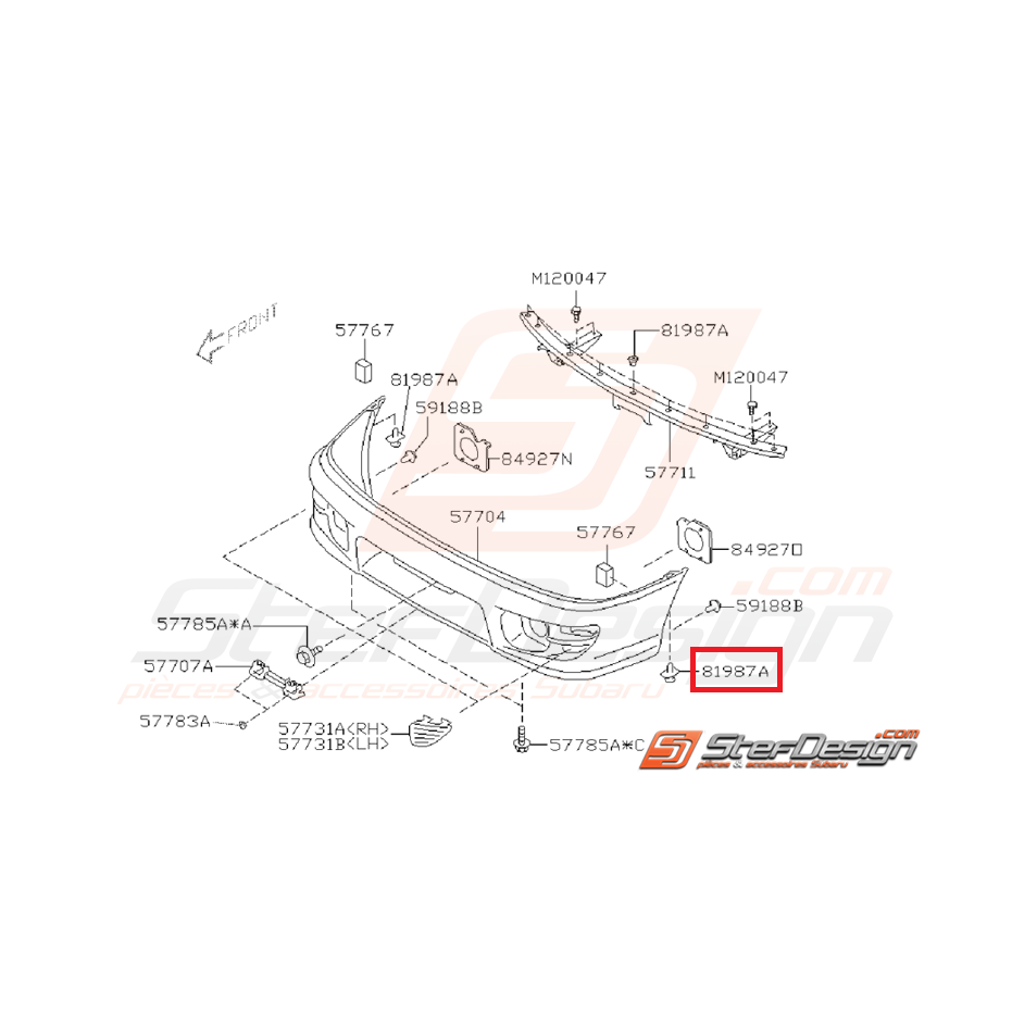 Clips de pare choc  Clips de pare choc