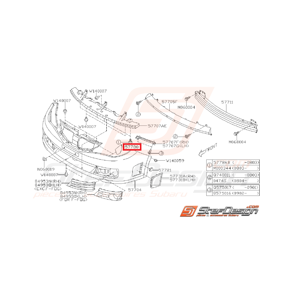Garniture pare-choc avant STI 08-10