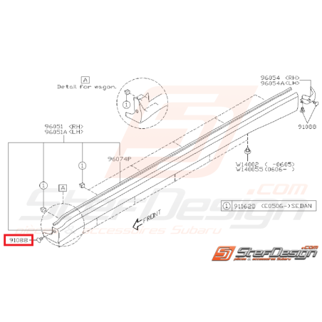 Clips bas de caisse/pare boue