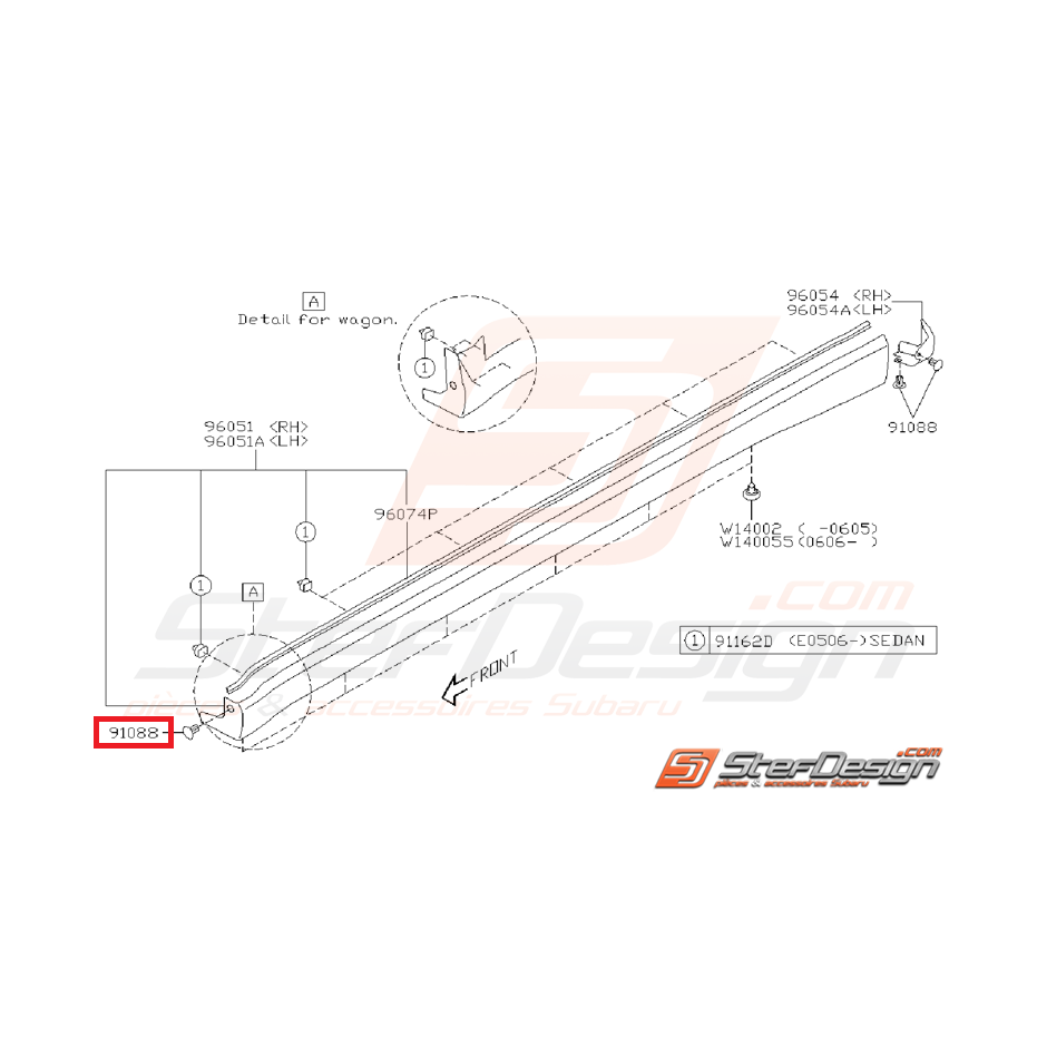 Clips bas de caisse/pare boue