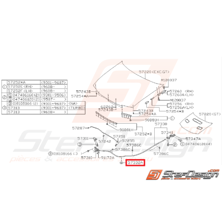 Passe câble d'ouverture de capot GT 93-00 STI/WRX 01-07