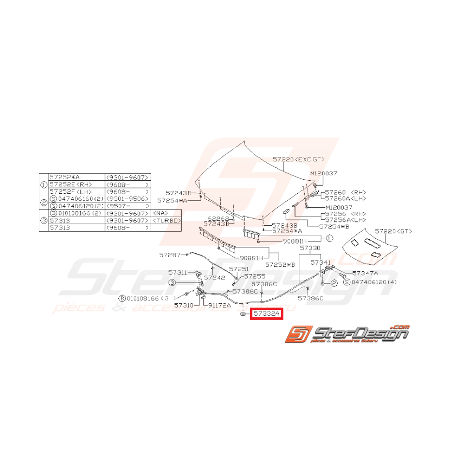 Passe câble d'ouverture de capot GT 93-00 STI/WRX 01-07