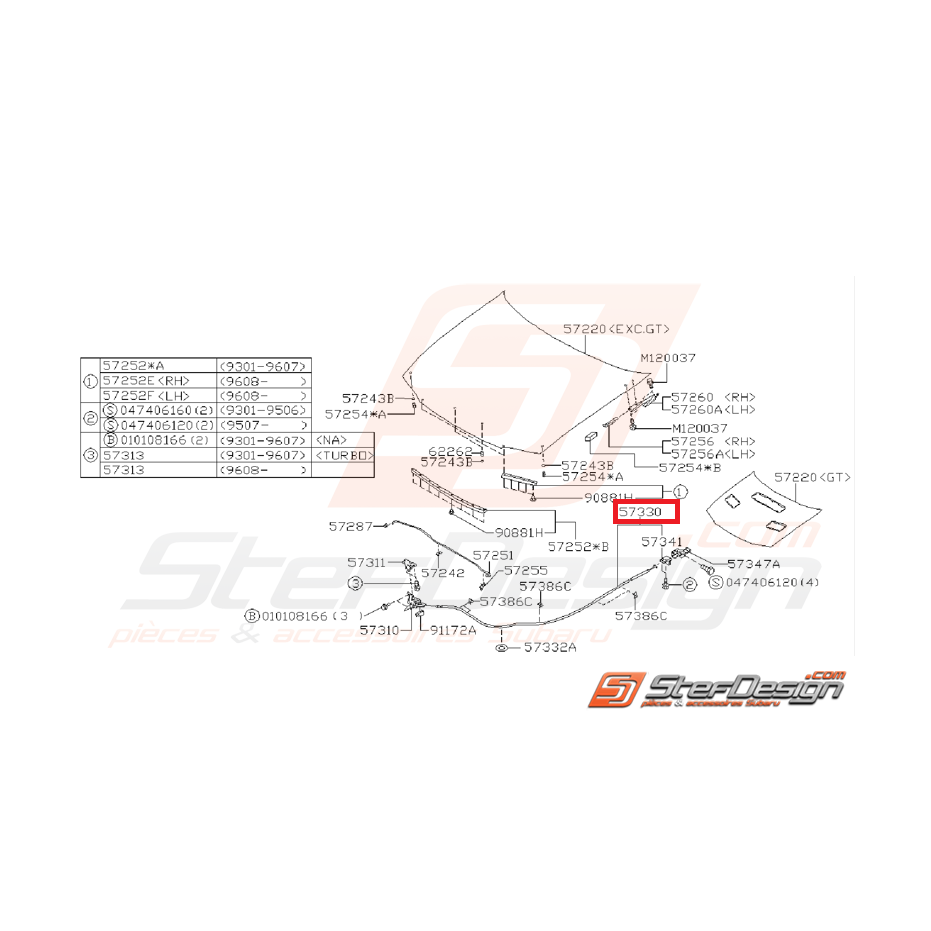 Câble de capot avant SUBARU impreza GT 95-00 WRX/STI 01-07