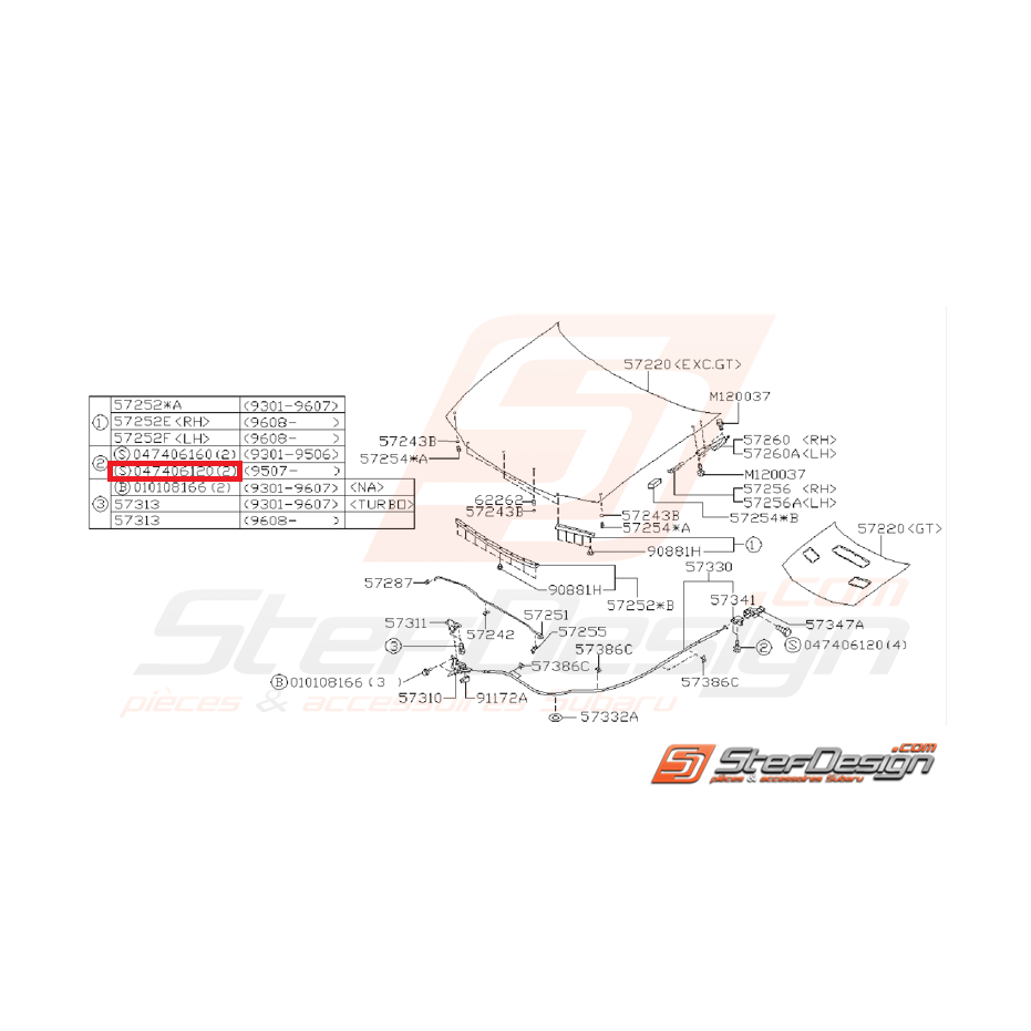 Vis pare choc avant GT 99-00