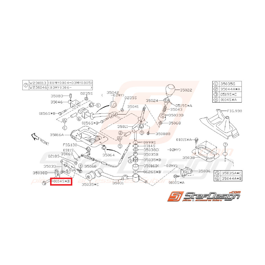 Vis fixation de bague de levier de vitesse STi boite 6 