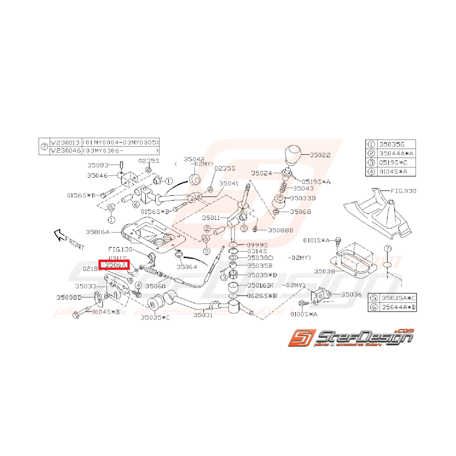 Goupille cable de marche arrière boite 6 STI 