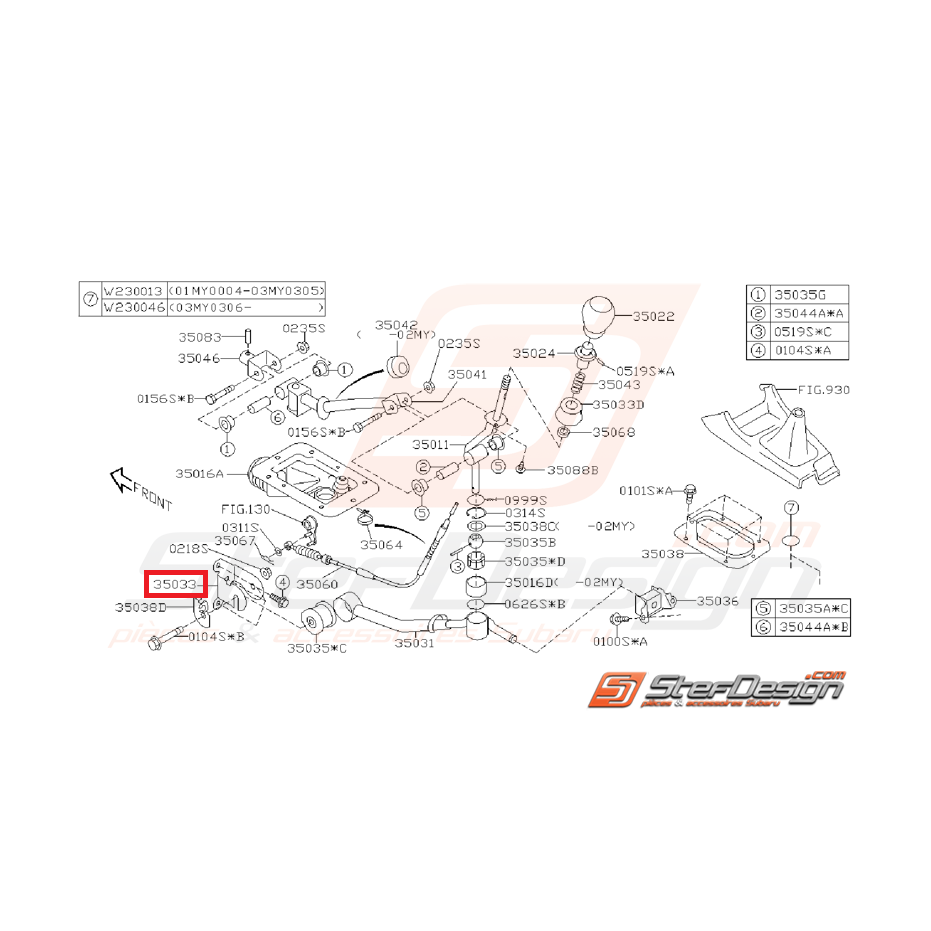 Support de levier de vitesse STI 01-05 Support de levier de vitesse STI 01-05