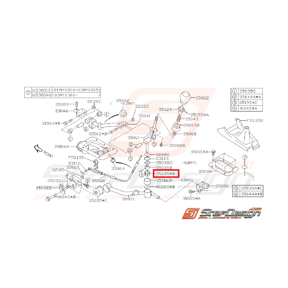 Manchon support levier de vitesse STI 01-07 Manchon support levier de vitesse STI 01-07