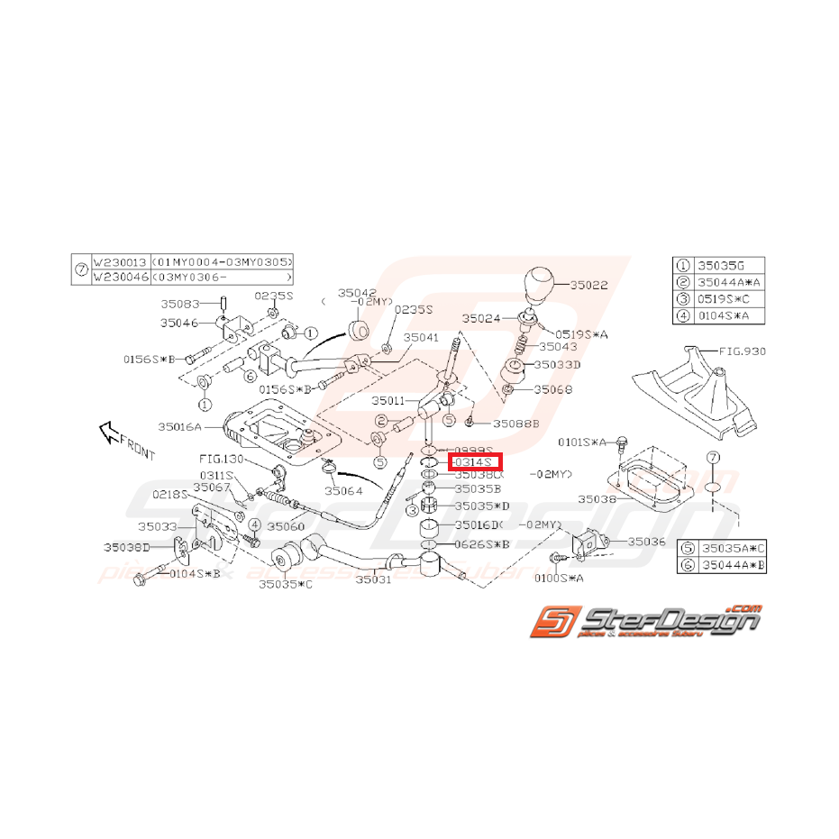 Clips levier de vitesse STI 01-07 Clips levier de vitesse STI 01-07
