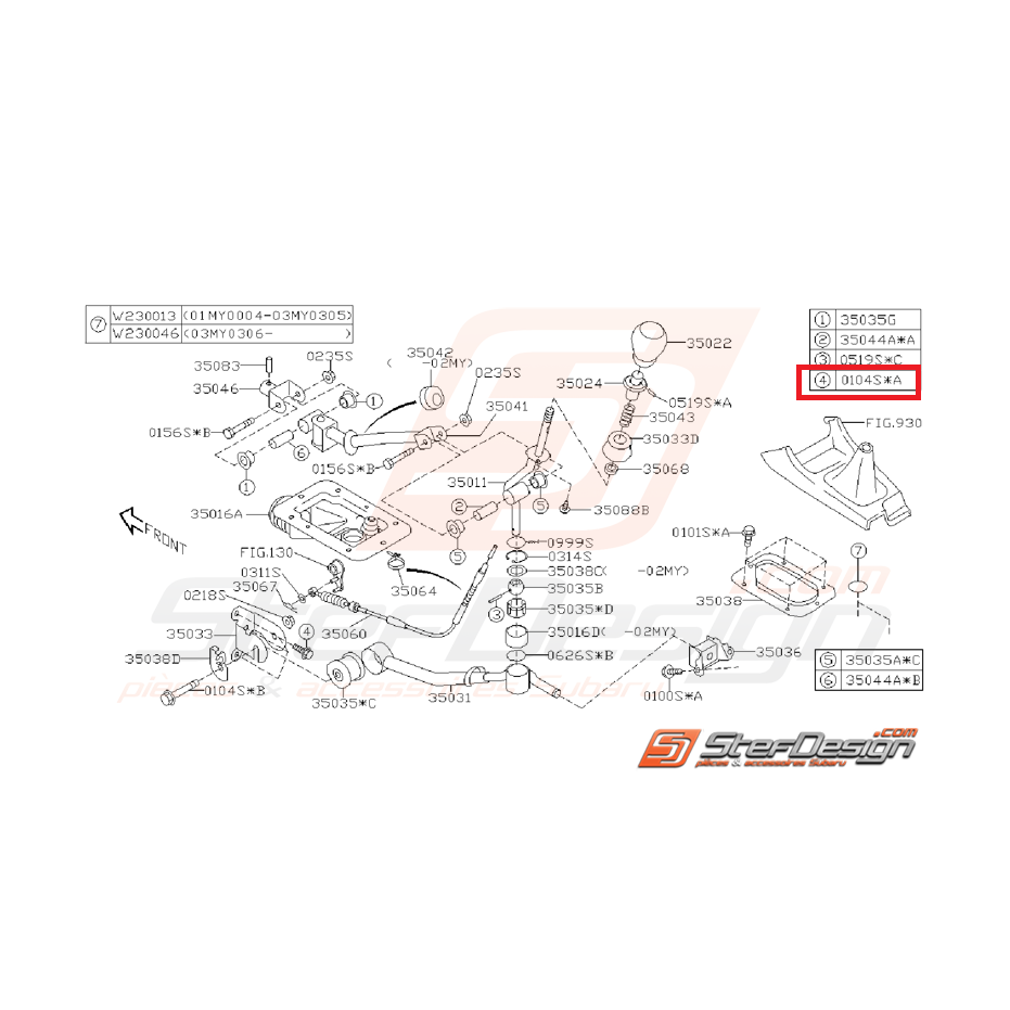 Vis boite de vitesse STI 01-05 Vis boite de vitesse STI 01-05