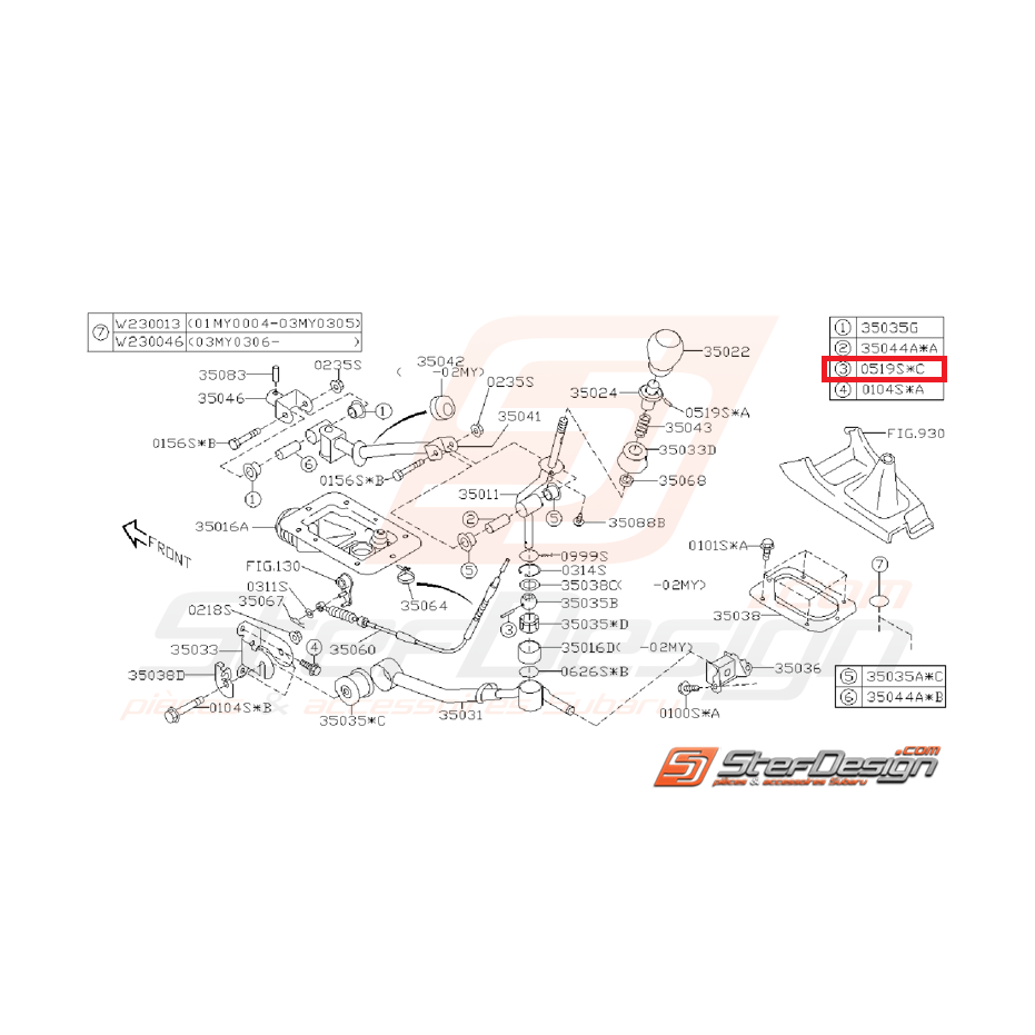 Goupille levier de vitesse STI 01-07 Goupille levier de vitesse STI 01-07