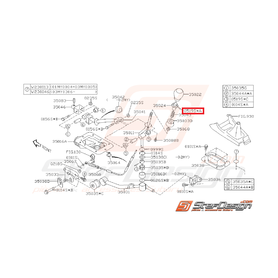 Goupille levier de vitesse STI 01-05 Goupille levier de vitesse STI 01-05