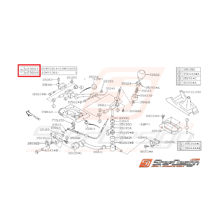 Passe fil boite levier de vitesse WRX 06-07 Passe fil boite levier de vitesse WRX 06-07