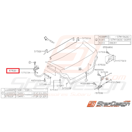 Charnière de coffre SUBARU WRX/STI 01-07