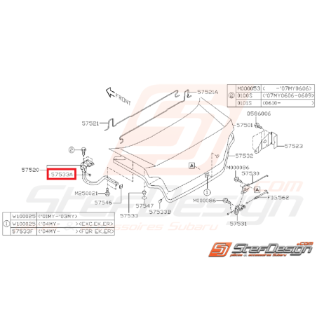 Butée charnière coffre SUBARU IMPREZA GT 93-00 WRX/STI 01-07